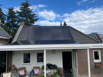 Zonnepanelen in Mill