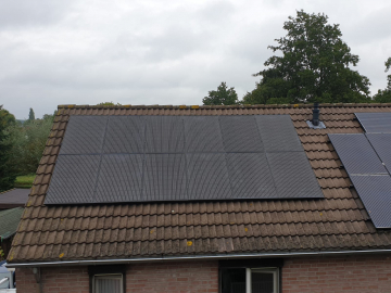 Zonnepanelen in Rijkevoort