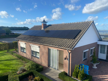 zonnepanelen in wellerlooi