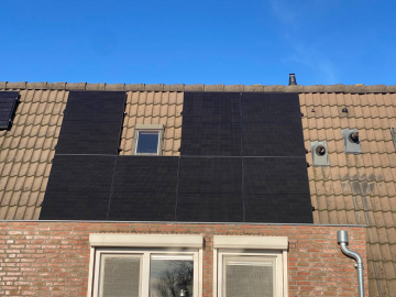 zonnepanelen in Wijchen