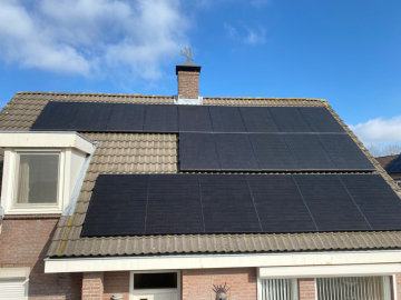 zonnepanelen in Sint Hubert
