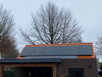 zonnepanelen in horst