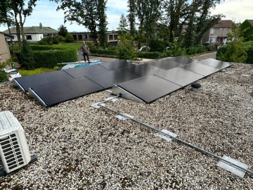 zonnepanelen in Blitterswijck