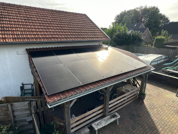 Zonnepanelen in Sint Anthonis