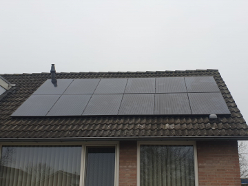 Zonnepanelen in Cuijk