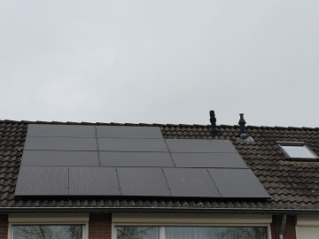 Zonnepanelen in Cuijk