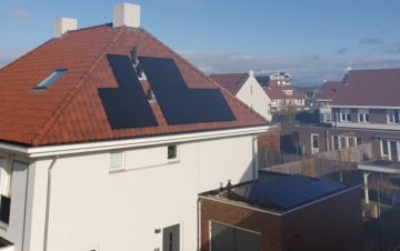 Zonnepanelen in Cuijk