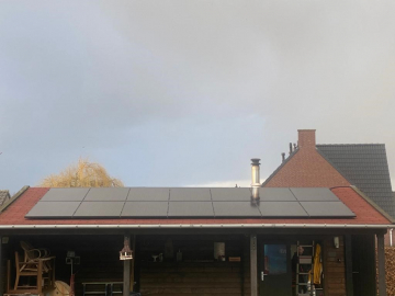 Zonnepanelen in Wanssum
